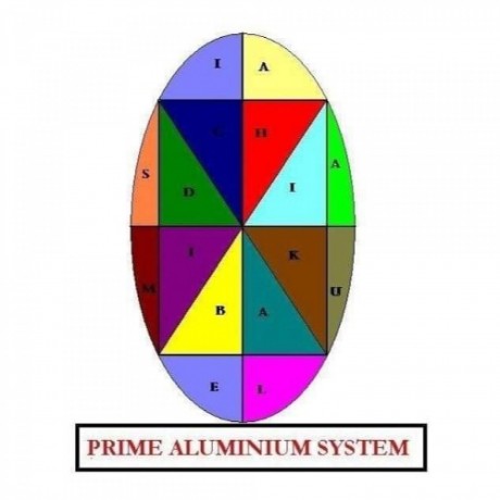 Prime Aluminium Company Ltd